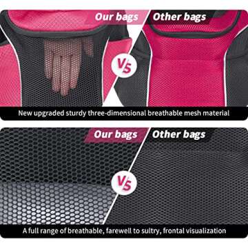 WOYYHO Pet Dog Carrier Backpack - Ventilated Small Dog Backpack for Travel & Adventure