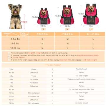 WOYYHO Dog Carrier Backpack for Small Pets - Ventilated & Safe