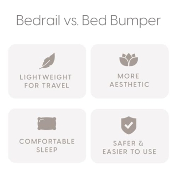 Milliard Bed Bumper for Toddler Bed Safety and Comfort