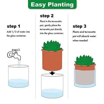 Elegant Self-Watering Terracotta Pot for Indoors