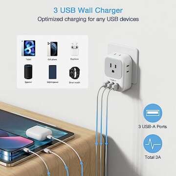 TESSAN Italy Travel Plug Adapter, US to Italian Power Adaptor with 4 Outlets and 3 USB Ports, Type L Travel Converter for USA to Chile Rome Uruguay Florence Venice Milan Santiago Libya