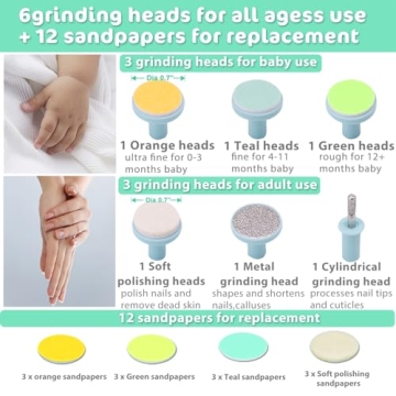 Electric Baby Nail Trimmer Kit LED Light 10 Heads