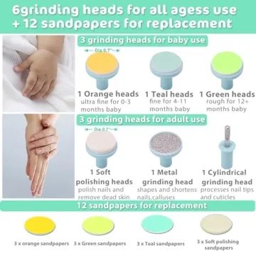 Electric Baby Nail Trimmer Kit LED Light 10 Heads