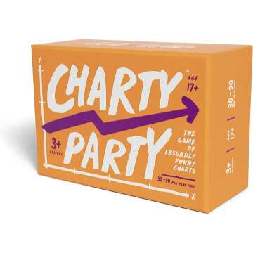 Charty Party - The Fun Chart Interpretation Game