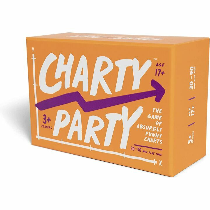 Charty Party - The Fun Chart Interpretation Game