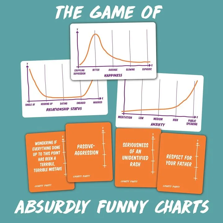 Charty Party - The Fun Chart Interpretation Game