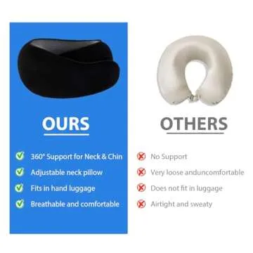 Obemary Travel Pillow for Airplanes, Memory Foam Travel Neck Pillow