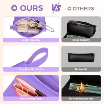 JKAOO Heat-Resistant Hair Tools Travel Bag for Organizing