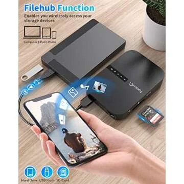 NewQ Filehub AC750 Travel Router: WiFi & Storage Access