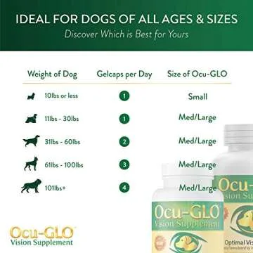 Ocu-GLO Vision Supplement for Small Dogs - 90 Liquid Gel Caps