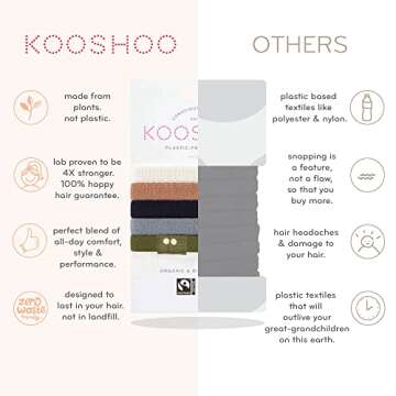 KOOSHOO Hair Ties - Eco-Friendly & Durable Hair Accessories