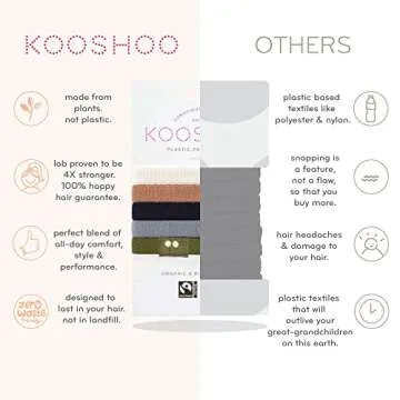 KOOSHOO Hair Ties - Eco-Friendly & Durable Hair Accessories