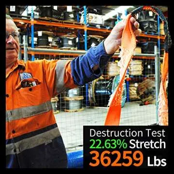 ALL-TOP 100% Nylon Recovery Kit: 3" x 30' (35,000lbs) - Snatch Strap & Hitch Receiver
