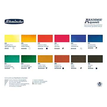 Schmincke - AKADEMIE®AQUARELL Watercolor Compact Color Box, Basic Assortment 12 x 1/2 Pans, 75 112 097, Metal Box, Highly lightfast Colors, fine Artists' Watercolors