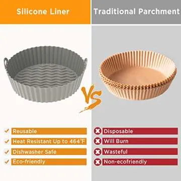 OUTXE 2 Pack Air Fryer Silicone Baking Tray 7.5inch for 3 to 5 Qt Reusable Air Fryer Round Silicone Insert for Air Fryer Easy Cleaning Silicone Pot for Oven Accessories (Blue+Grey)