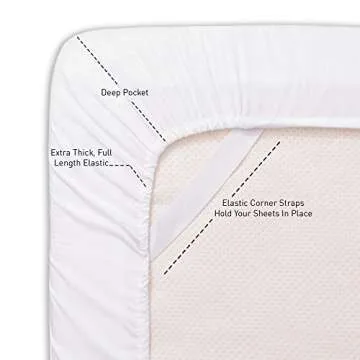 1500 Supreme Collection Sheet Sets White - Luxury Hotel Bed Sheets and Pillowcase Set for King Mattress - Extra Soft, Elastic Corner Straps, Deep Pocket, White