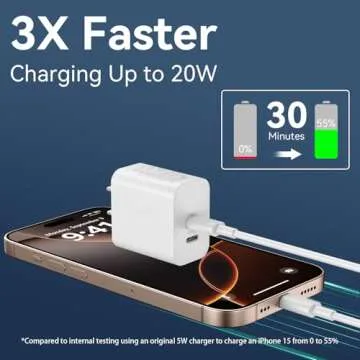 iPhone 16 15 Charger Fast Charging, 20W Dual Port USB C Charger Block with 10FT Long USB C Charging ...