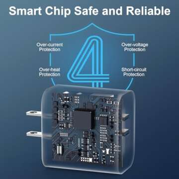 iPhone 16 15 Charger Fast Charging, 20W Dual Port USB C Charger Block with 10FT Long USB C Charging Cable Cord for iPhone 16 Pro Max/16 Pro/16/16 Plus, 15 Pro Max/15 Pro/15,iPad Pro/Air, Android Phone