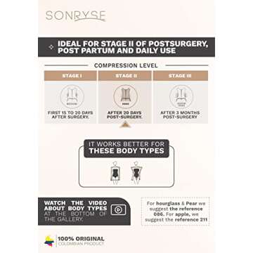 Sonryse Fajas Post Surgery Compression Colombian Girdles-Reducing and Shaping for Women