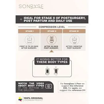 Sonryse Compression Girdles for Enhanced Body Shaping