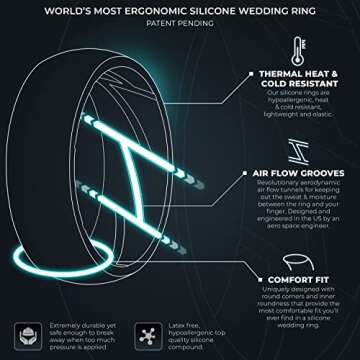 ThunderFit Silicone Wedding Rings for Men, Breathable Edition Rubber Engagement Bands Airflow Inner ...