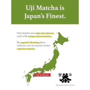 KYOHAYASHIYA Matcha powder - Hatsu - Kyoto Uji Ceremonial grade, First harvest stone milled authentic japanese matcha green tea powder (1.4oz)