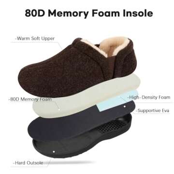 LongBay Men's Warm Wool Felt Slippers with Memory Foam