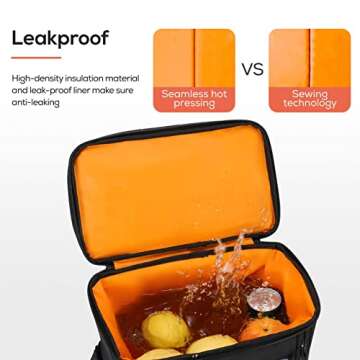 TOURIT Backpack Cooler, Large Capacity Insulated Backpack with Cooler, Leakproof, Lightweight, Durable, Perfect for Picnics, Camping, Hiking, Beach, Park or Day Trips