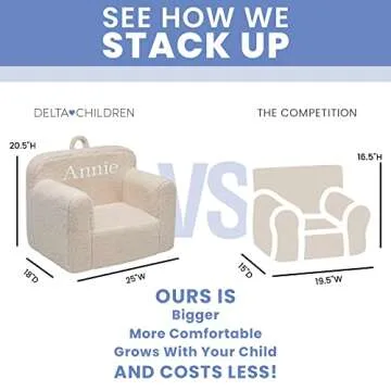 Cozy Personalized Foam Chair for Kids - Delta Children