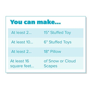 Fairfield Poly-Fil Premium Pillow Stuffing 20lb Box