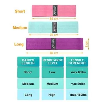 NeoTech Care Exercise Bands Set - Pack of 3 Belts, 3 Sizes, 3 Levels of Resistance (Pink, Purple & Green)
