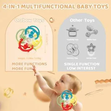 Orzbow Rattle & Sensory Teething Toys for Infants