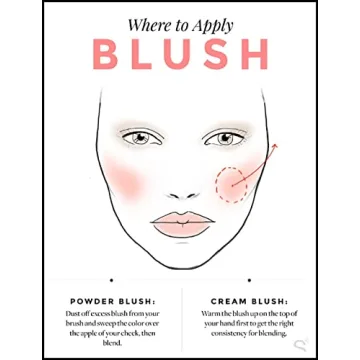 Benefit Dandelion Brightening Finishing Face Powder 0.25 oz