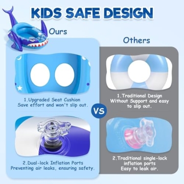 Sunrad Kids Pool Float with Water Gun, Fun Shark Design