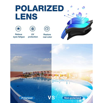 ZIONOR Swim Goggles for Ultimate Comfort and Clarity