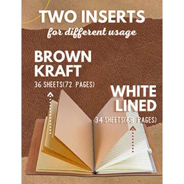 InnoBeta Pisces Zodiac Leather Journal - Refillable Travel Diary