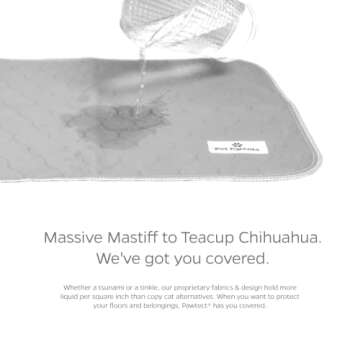 Pet Parents Pawtect Pads Washable Dog Pee Pads - 2 Pack of Grey 18x24 Premium Pads