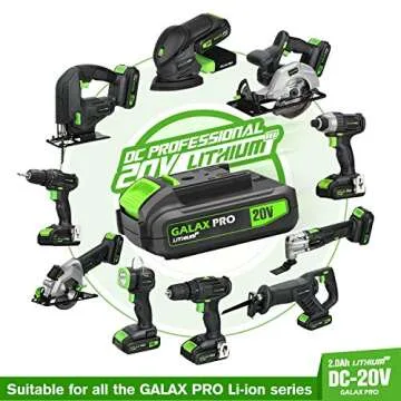 GALAX PRO Cordless Drill and Impact Driver Set