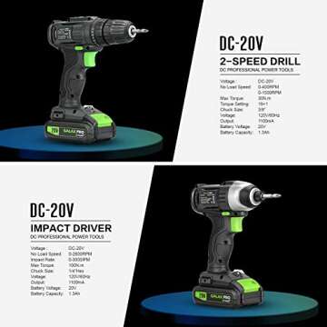 GALAX PRO Cordless Drill and Impact Driver Set