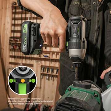 GALAX PRO Cordless Drill and Impact Driver Set