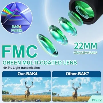 PISEZ 30X60 Binoculars - Compact & Lightweight