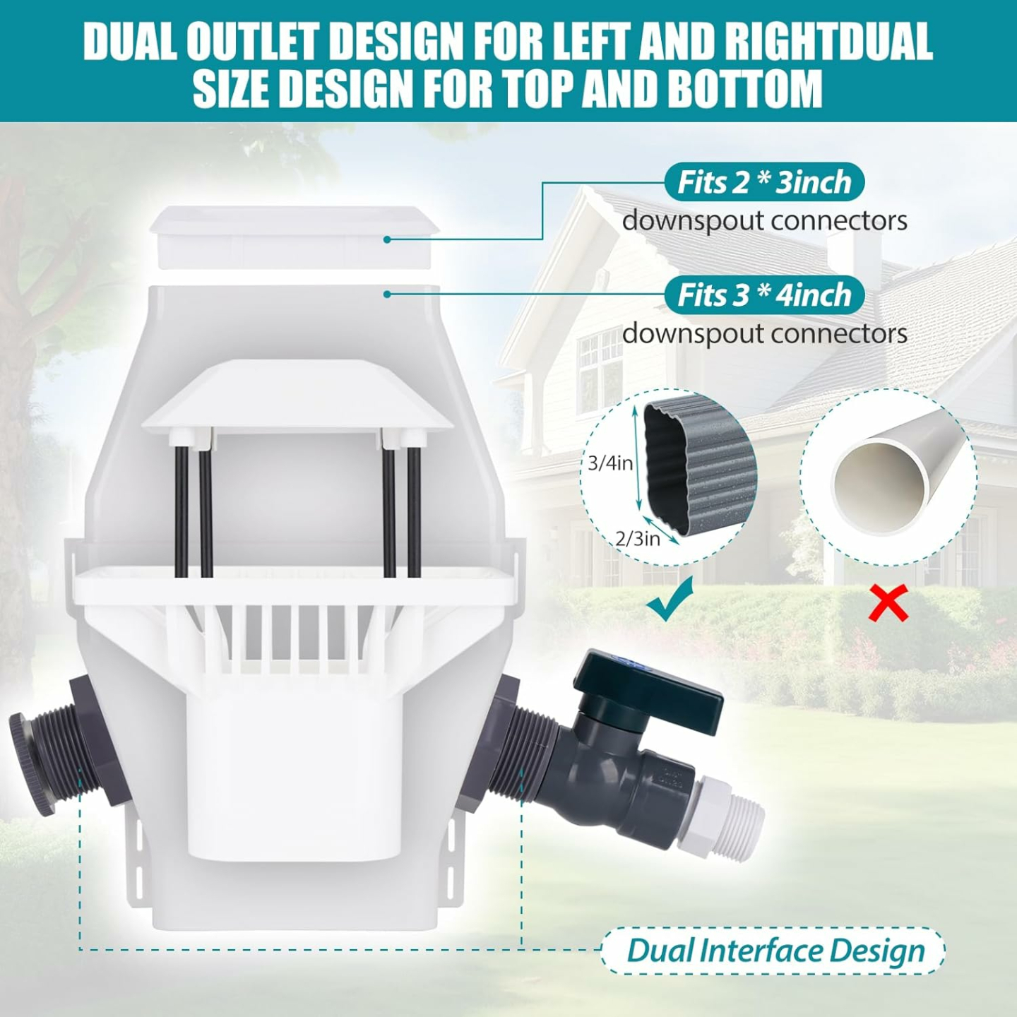 Rainwater Collection System-Tintsabo Rain Barrel Diverter Kit for 2x3 or 3x4 Inch Standard Downspouts,Rainwater Diverter with PVC 3/4 Spigot and Filtration Valve Kit, White