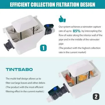 Rainwater Collection System-Tintsabo Rain Barrel Diverter Kit for 2x3 or 3x4 Inch Standard Downspouts,Rainwater Diverter with PVC 3/4 Spigot and Filtration Valve Kit, White
