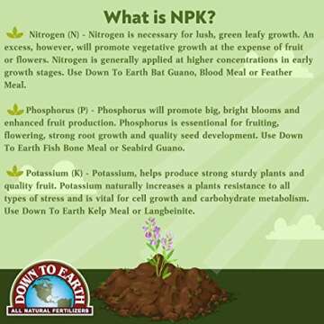 Down To Earth All Natural Fertilizers Organic Alfalfa Meal Mix 2-0-1, 4 lb