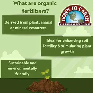 Down To Earth All Natural Fertilizers Organic Alfalfa Meal Mix 2-0-1, 4 lb