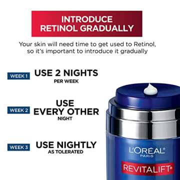 L'OREAL Revitalift Night Cream with Retinol and Niacinamide 1.7 oz