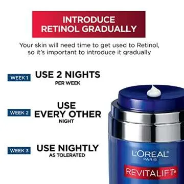 L'OREAL Revitalift Night Cream with Retinol and Niacinamide 1.7 oz