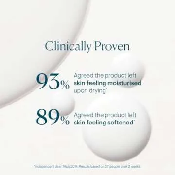 ELEMIS Skin Nourishing Milk Bath | Creamy Bathing Milk Enriches, Conditions and Softens Extra Dry Skin with Camellia Oil and Oat Extract | 400 mL