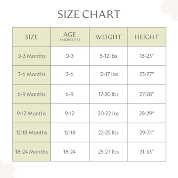 Soft Bamboo Turtle Footie for Babies - Comfortable Sleepwear