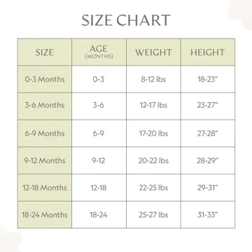 Soft Bamboo Turtle Footie for Babies - Comfortable Sleepwear